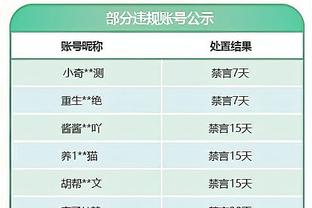 传奇！马布里致敬阿联：功成身退 希望你在新的篇章继续保持热爱